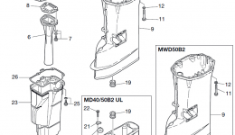 Устройство корпуса (ноги) и дополнительные детали